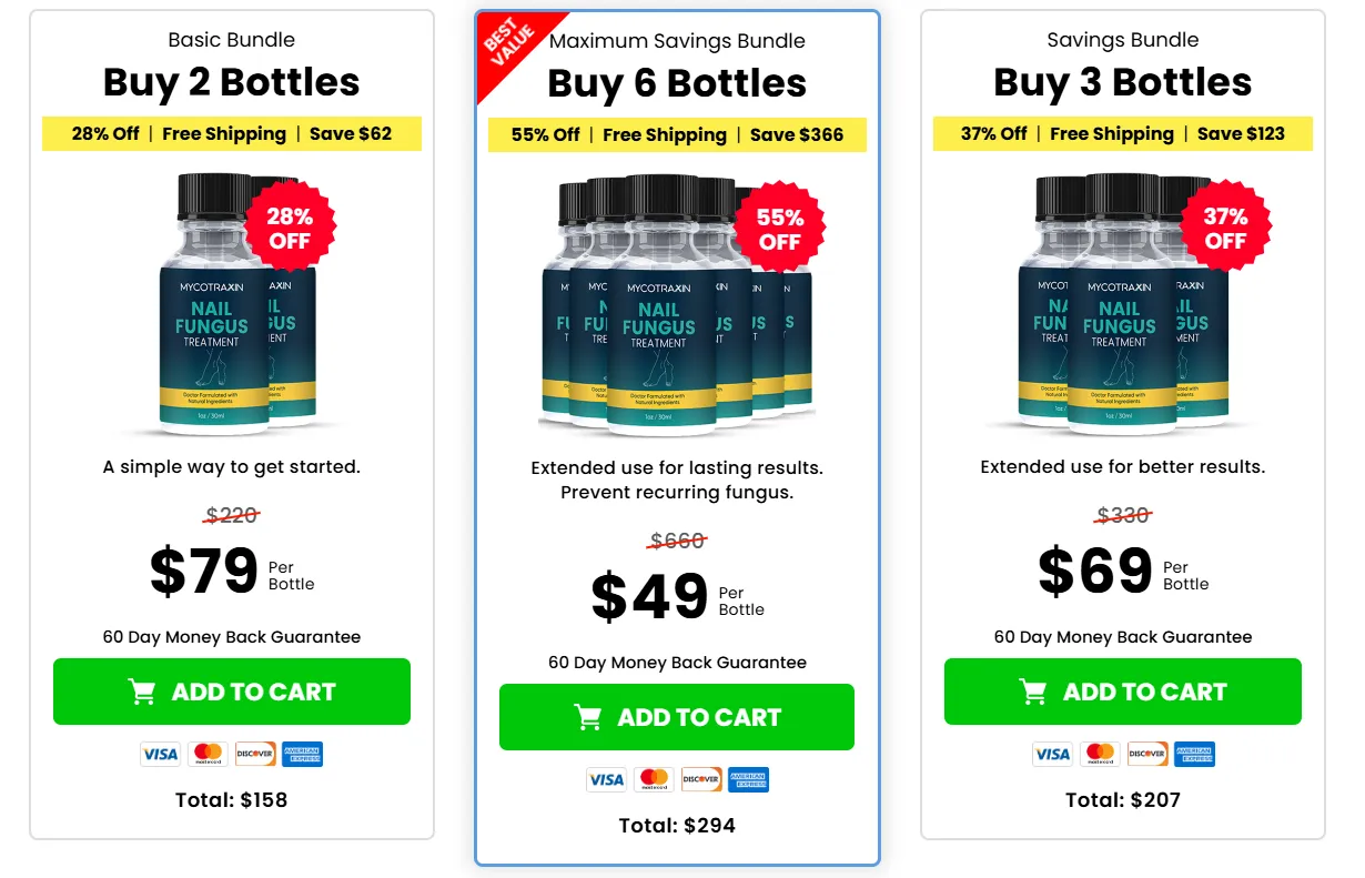 Mycotraxin secure checkout page